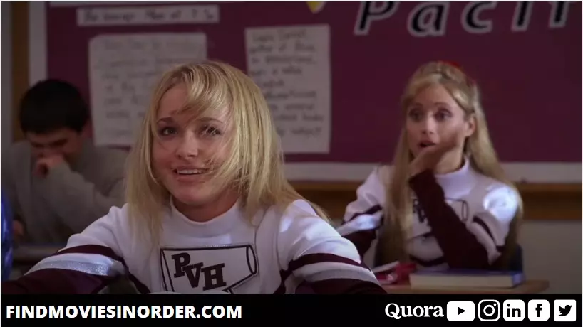 A still from Bring It On: All or Nothing (2006). it is the third  movie on the list of all Bring It On Movies in Order of release
