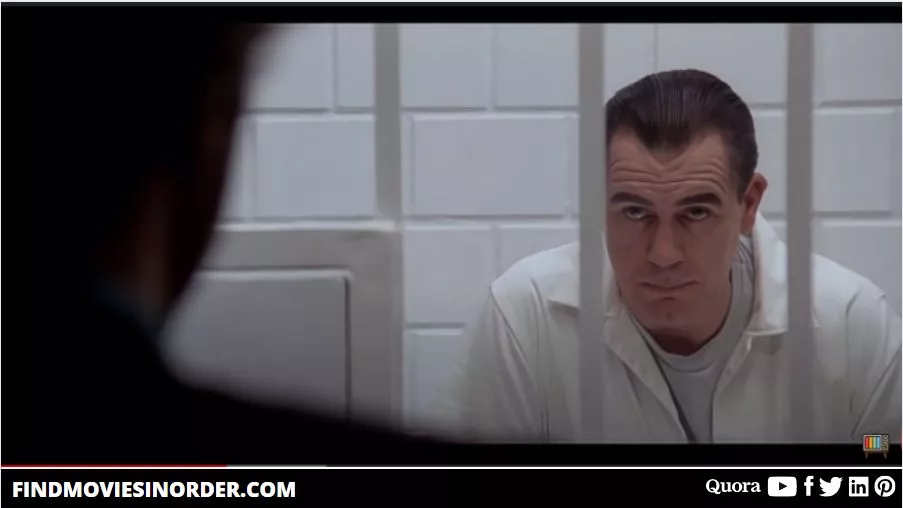 A still from Manhunter (1986). it is the first movie in the list of all Hunger Games movies in order of release