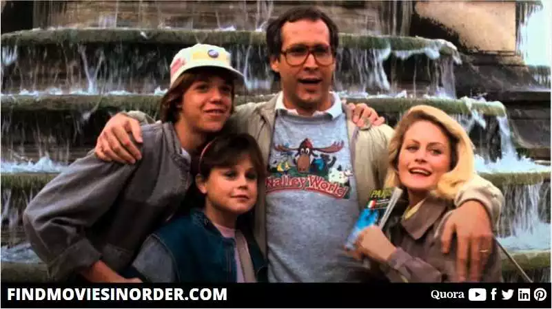A still from National Lampoon’s European Vacation (1985). it is the second film in National Lampoons vacation movies in order of release