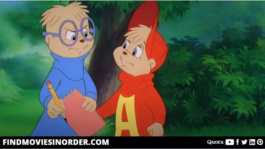 The Chipmunk Adventure (1987) first movie in the list of all Alvin and the chipmunks movies in order of release
