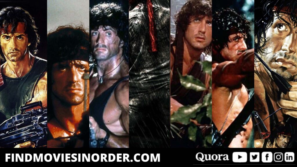 luettelo kaikista Rambo-elokuvista julkaisujärjestyksessä