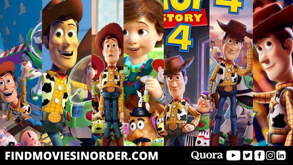 list of all Toy Story Movies in order of release