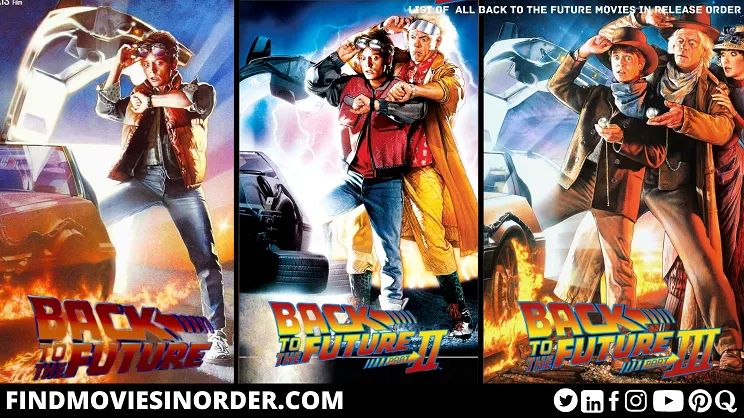 list of all Back To The Future movies in order of release