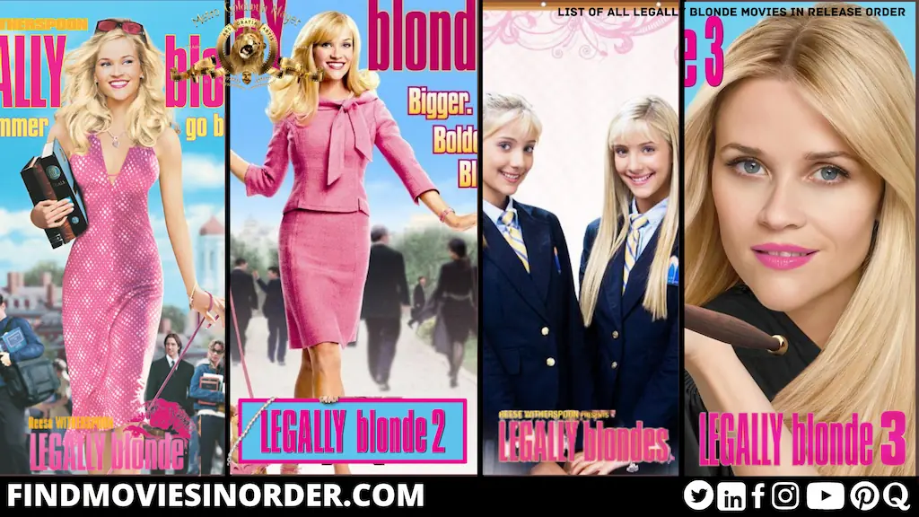 Every Single Legally Blonde Movie In Release Order